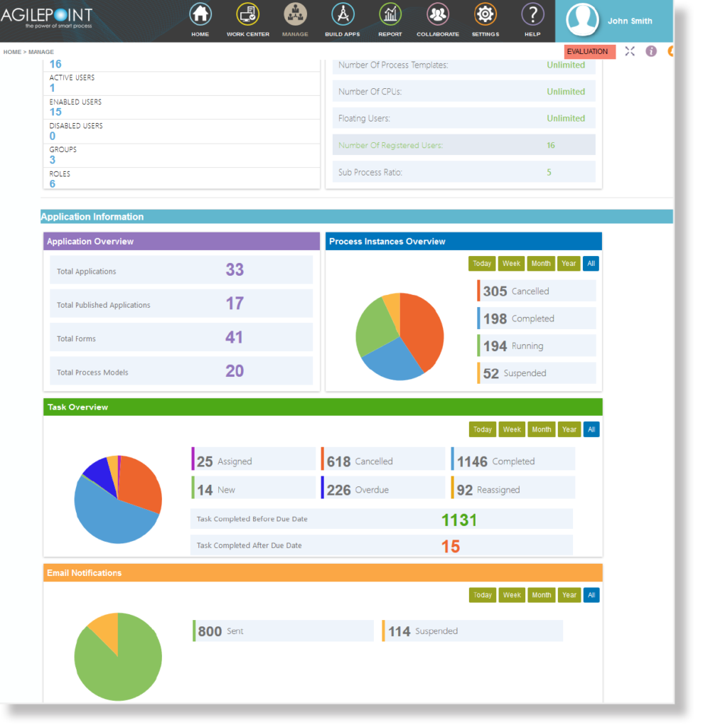 dashboard_system